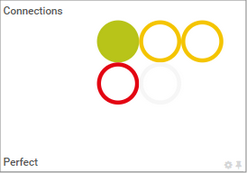 Toggles Showing the Status of a BitField Lookup Channel