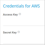 Credentials for AWS