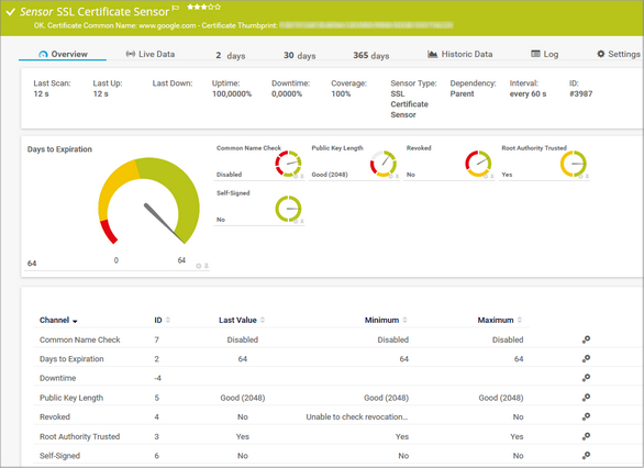 SSL Certificate Sensor