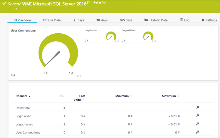 WMI Microsoft SQL Server 2016 Sensor